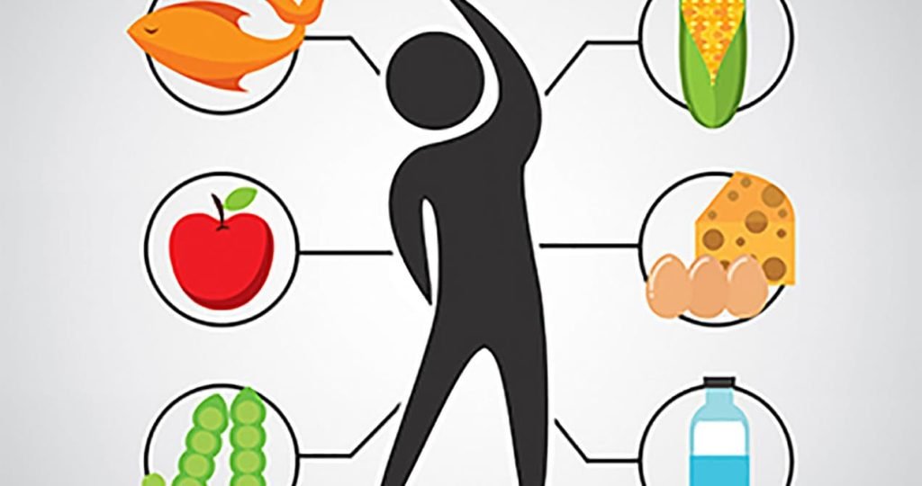 How Bloom Nutrition Helps You Reach Your Health Goals