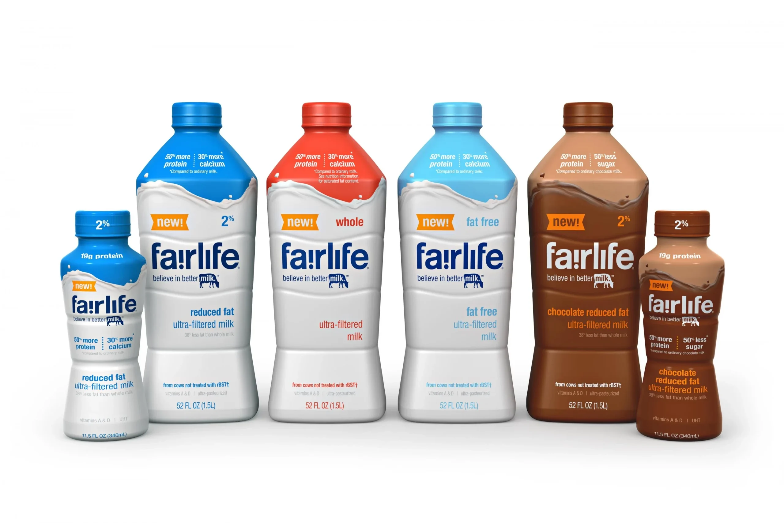 Fairlife Milk The Ultimate Choice for Healthy Living
