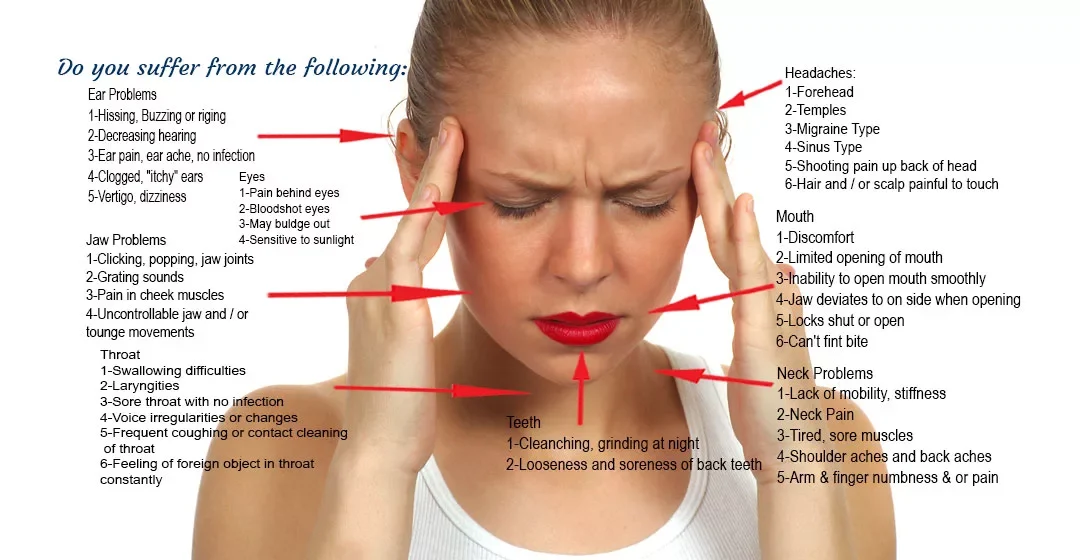 18 Can Tooth Pain Cause Headaches? Exploring the Connection